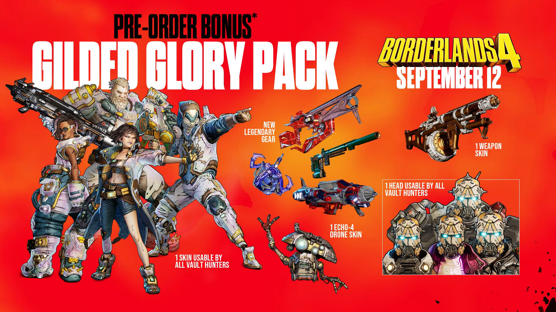 Borderlands 4 Post-Launch Roadmap